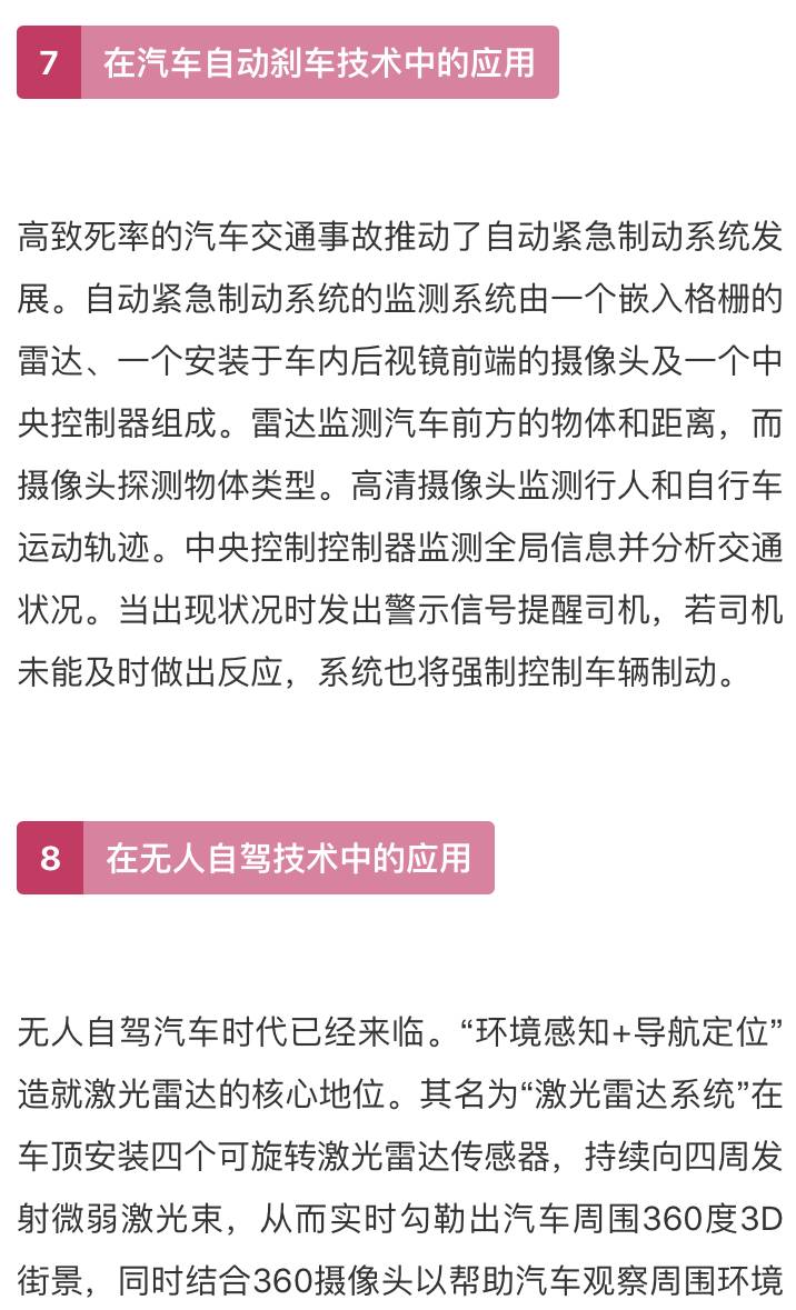 激光雷達技術應用的詳細分析