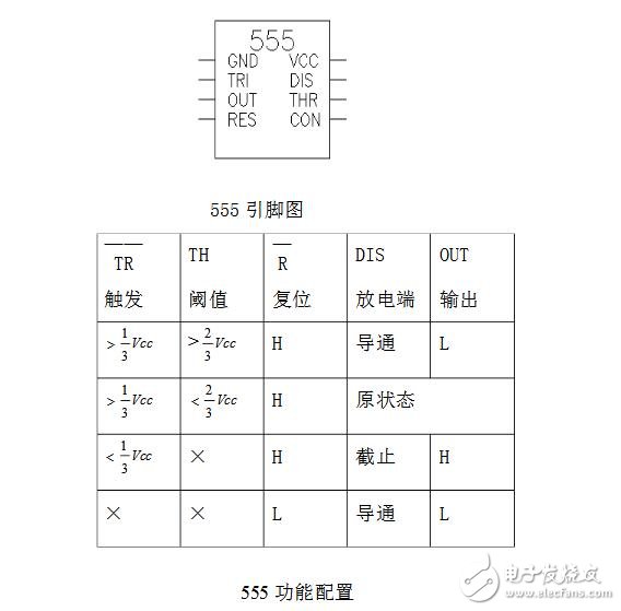 74ls194控制8個流水燈的設計