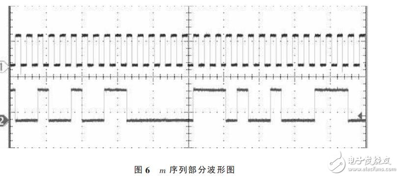 基于74LS194的m序列發(fā)生器設(shè)計(jì)