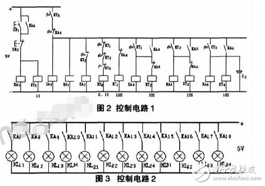 74LS194在循環彩燈控制中的應用