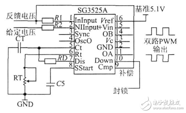一種基于SG3525的大功率開關電源的設計與實現