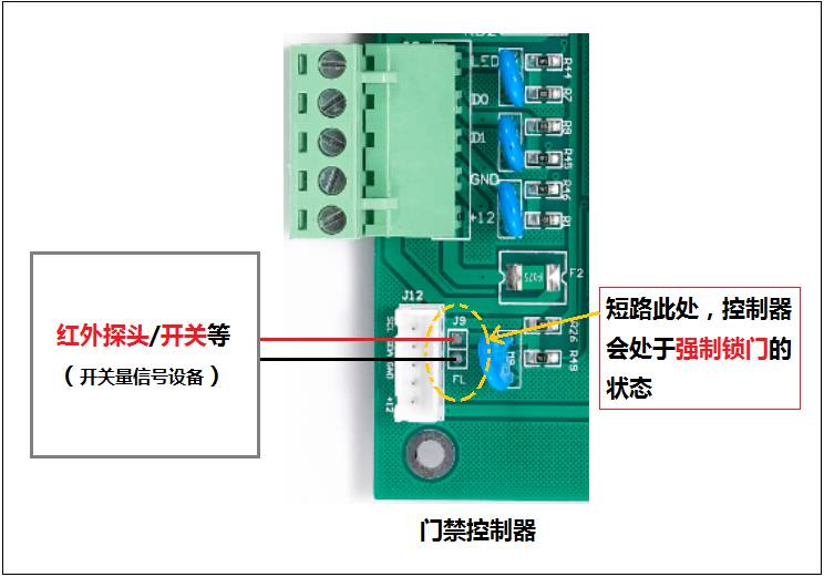常開與常閉的轉換解決的方法分析