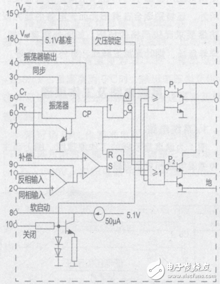 基于SG3525A的D類數(shù)字功放設(shè)計(jì)與實(shí)現(xiàn)