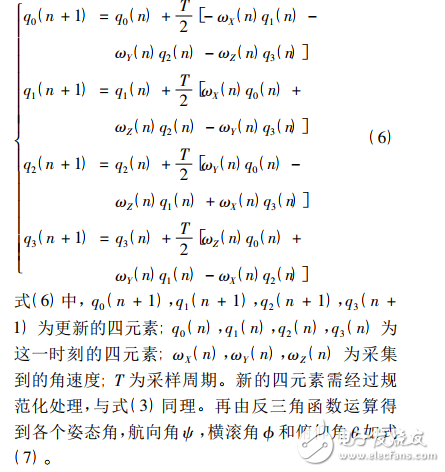 基于STM32的四旋翼飛行姿態(tài)串級控制的設(shè)計與實現(xiàn)