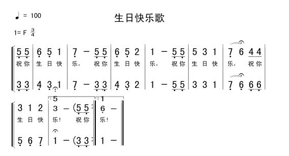 蜂鳴器驅動原理與演奏音樂的2種方法