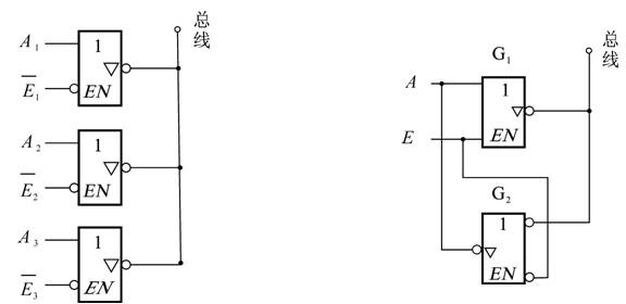 高阻態(tài)實(shí)質(zhì)意義和應(yīng)用以及三態(tài)門的詳細(xì)分析