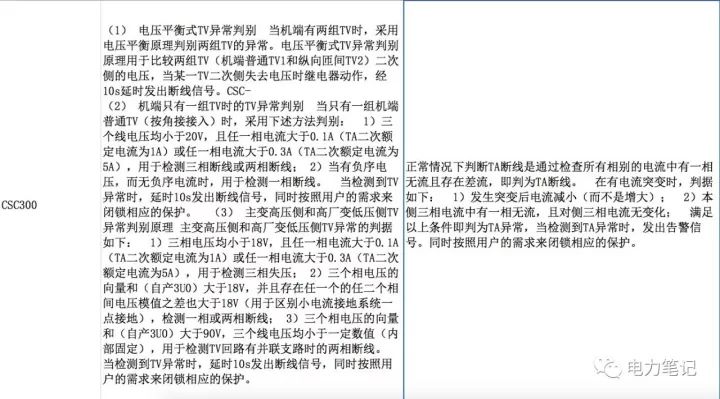 幾個各類保護裝置的tv和ta斷線依據