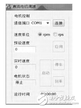 基于STM32的直流電機PID調速系統設計與實現