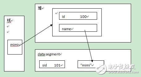 基于OpenWrt和TCP/IP協(xié)議的的Android遠程無線智能機械彈琴手系統(tǒng)