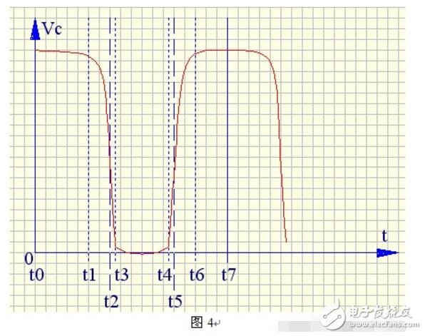 開關電源工作原理_12v轉5v開關電源方案解析