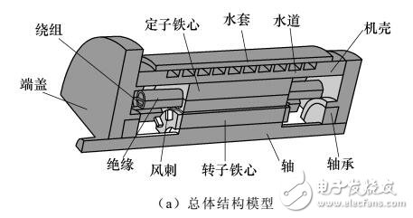 基于永磁電機轉(zhuǎn)子結(jié)構(gòu)對轉(zhuǎn)子散熱的影響