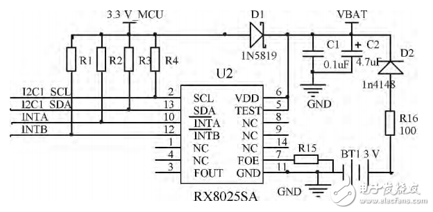 基于STM32數(shù)據(jù)傳輸轉(zhuǎn)換接口器的設計與實現(xiàn)