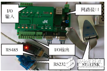 基于STM32數(shù)據(jù)傳輸轉(zhuǎn)換接口器的設計與實現(xiàn)
