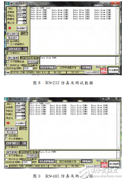 基于STM32數(shù)據(jù)傳輸轉(zhuǎn)換接口器的設計與實現(xiàn)