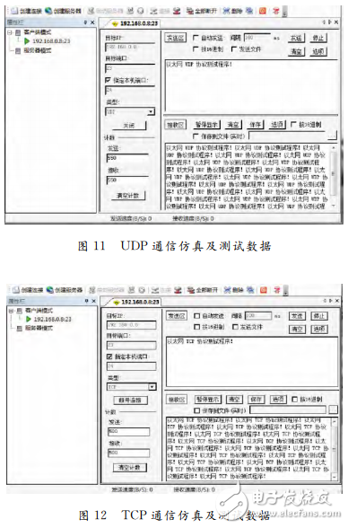 基于STM32數(shù)據(jù)傳輸轉(zhuǎn)換接口器的設計與實現(xiàn)