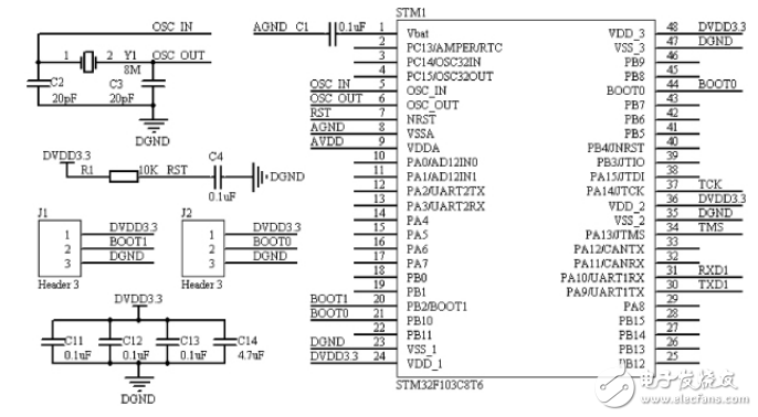 一種基于STM32的最小系統及串口通信的實現