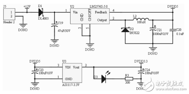 一種基于STM32的最小系統及串口通信的實現