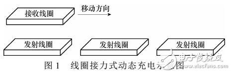 三元件補(bǔ)償型感應(yīng)式能量傳輸系統(tǒng)