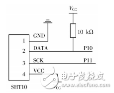 基于單片機的家庭防火防盜控制系統的設計