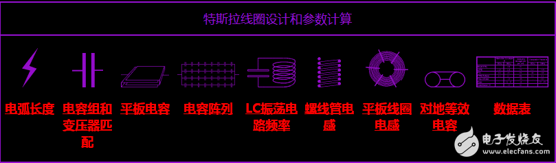 9v簡易特斯拉線圈點亮節能燈的制作教程