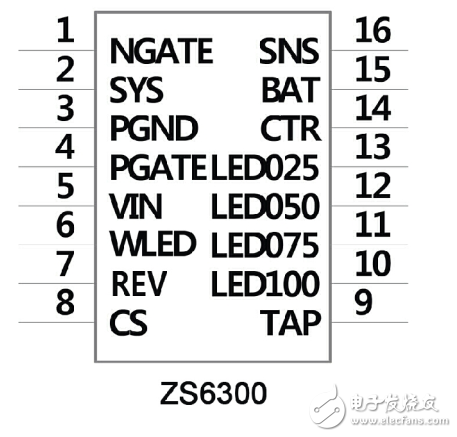 移動電源三合一方案都有哪些_移動電源三合一方案哪種最穩定