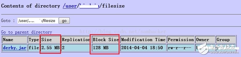 mapreduce 中MAP進程的數量怎么控制？