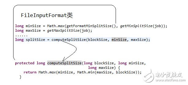 mapreduce 中MAP進程的數量怎么控制？