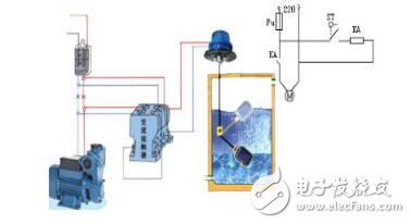 浮球液位開關(guān)接線原理圖_浮球液位開關(guān)接線圖