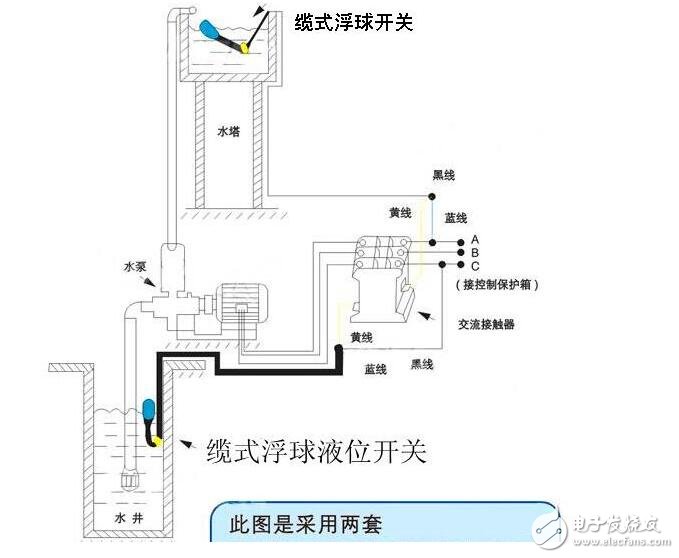 浮球液位開關(guān)接線原理圖_浮球液位開關(guān)接線圖