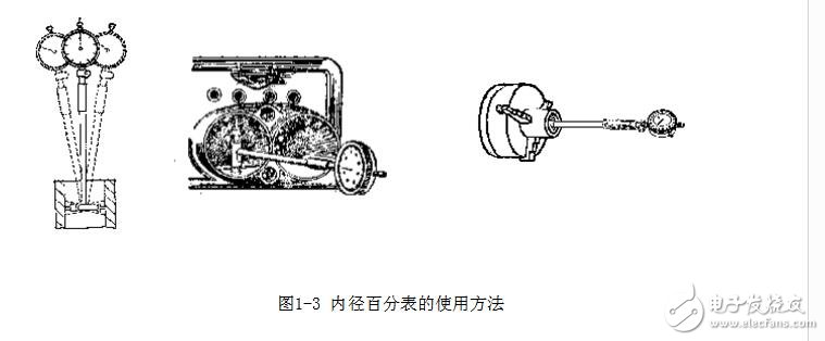 內徑百分表校準步驟_內徑百分表怎么用_內徑百分表的使用方法