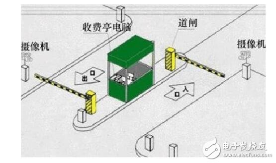 車牌識別錯誤_車牌識別不了解決辦法