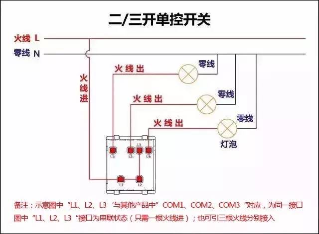 詳細圖片解析17種開關(guān)接線圖