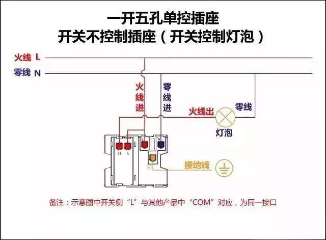 詳細圖片解析17種開關(guān)接線圖
