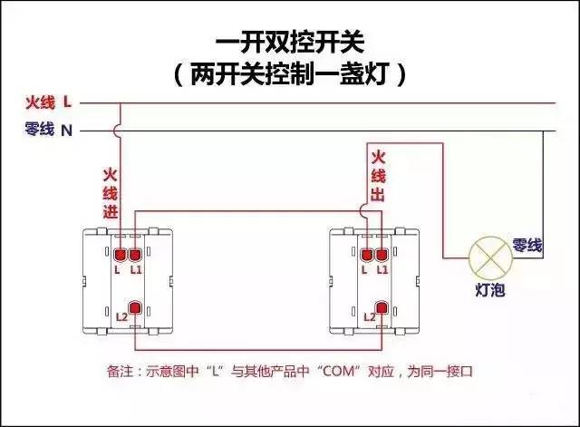 詳細圖片解析17種開關(guān)接線圖