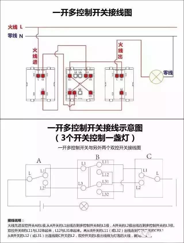 詳細圖片解析17種開關(guān)接線圖
