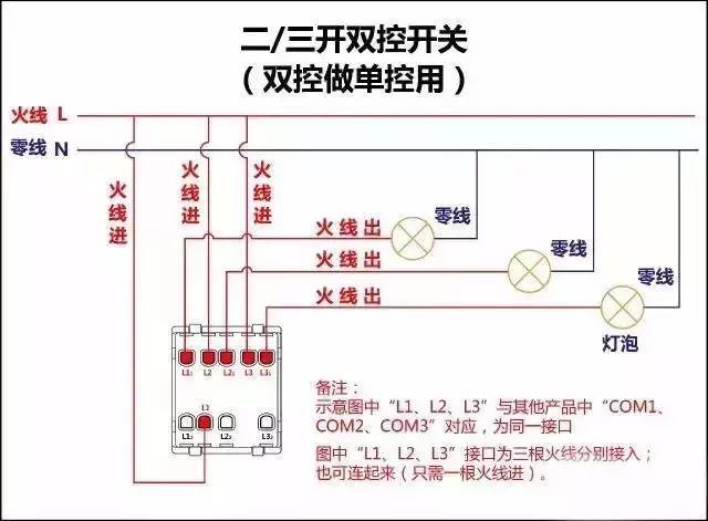 詳細圖片解析17種開關(guān)接線圖