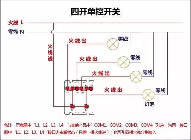 詳細圖片解析17種開關(guān)接線圖