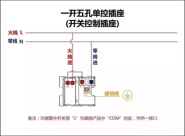 詳細圖片解析17種開關(guān)接線圖