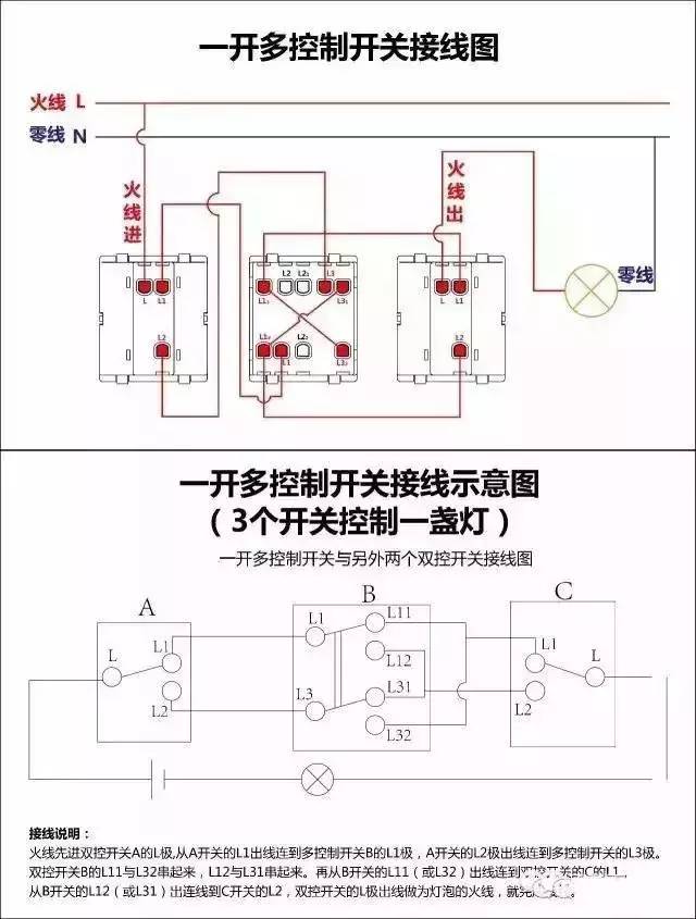 詳細圖片解析17種開關(guān)接線圖