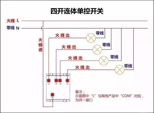 詳細圖片解析17種開關(guān)接線圖