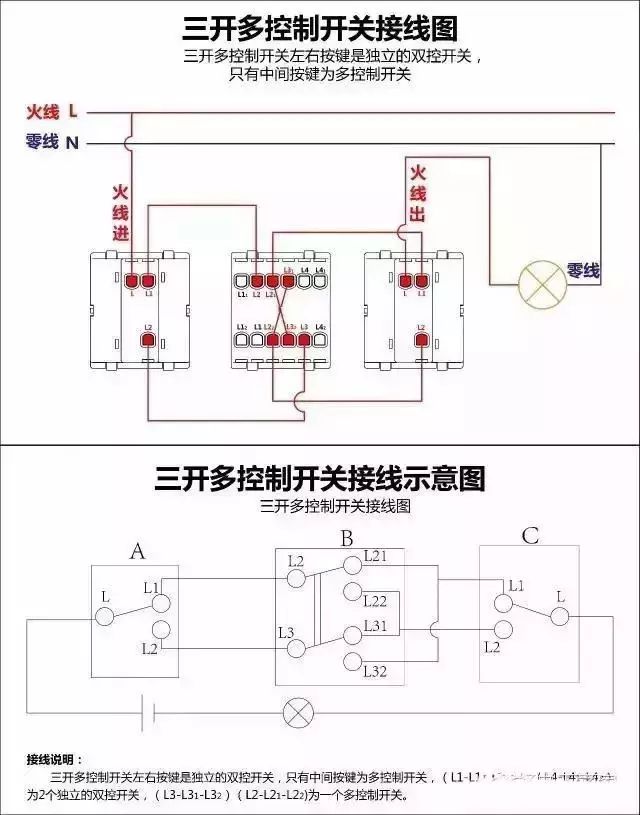 詳細圖片解析17種開關(guān)接線圖