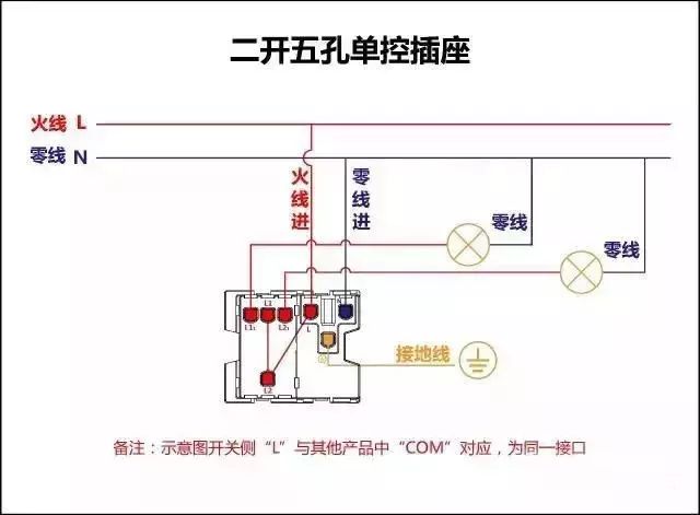 詳細圖片解析17種開關(guān)接線圖