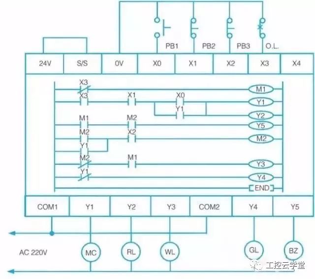 由傳統電工圖轉換為階梯圖的過程，淺談程序設計