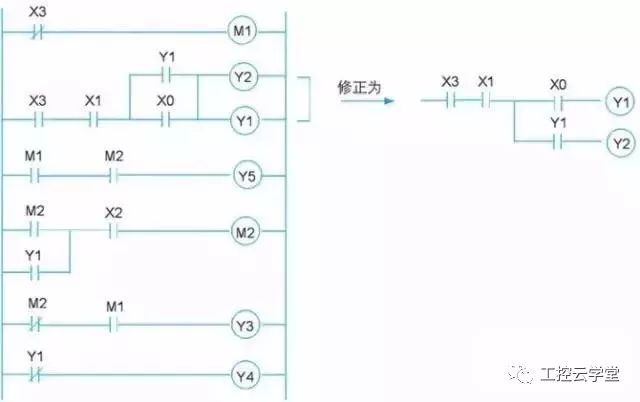 由傳統電工圖轉換為階梯圖的過程，淺談程序設計