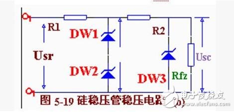 穩(wěn)壓二極管的主要參數(shù)_穩(wěn)壓二極管使用電路圖_穩(wěn)壓二極管為什么能夠穩(wěn)壓？