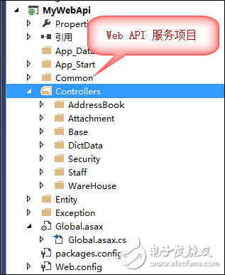 Web API接口設計經驗總結