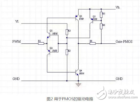 mos管開(kāi)關(guān)電路_pwm驅(qū)動(dòng)mos管開(kāi)關(guān)電路圖分享
