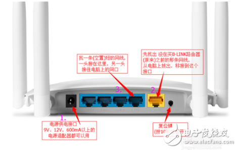 智能路由器后臺設置教程