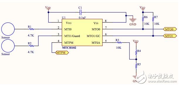 Microchip觸摸和3D手勢技術介紹