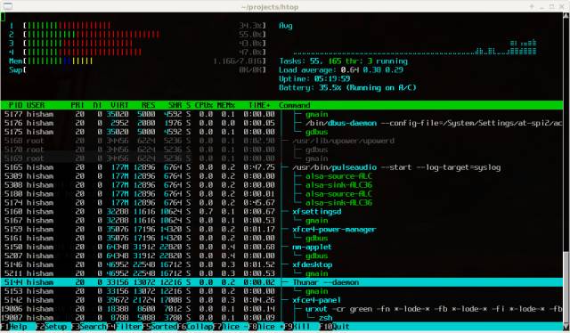 介紹Linux 終端中運行的 10 個網絡監視工具